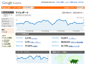 新しいGoogle Analyticsの画像