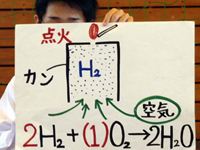 第9回 津田ふれあいまつり 津田高自然科学部：おもしろ実験「水素爆発解説」の写真
