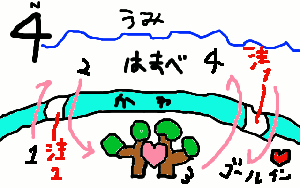 津田の松原琴林公園再発見！その１【恋活編】の画像
