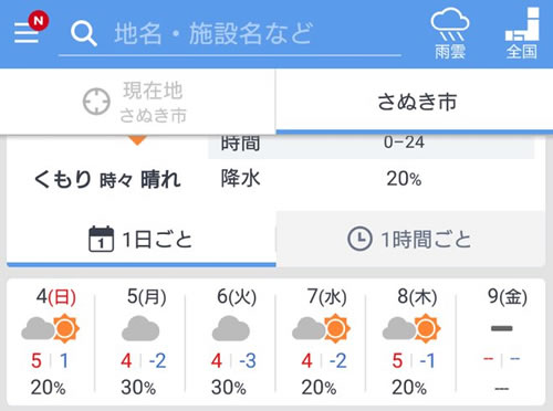 2018年2月1日 さぬき市週間天気予報の画像