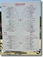 2007年 RSK杯香川県ビーチバレーさぬき津田フェスティバル 組合せ表