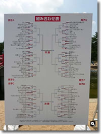 2012年 RSK杯香川県ビーチバレーさぬき津田フェスティバル 組合せ表