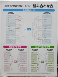 2018年 RSK杯香川県ビーチバレーさぬき津田フェスティバル 組合せ表